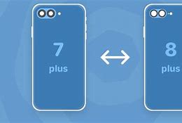 Image result for iPhone 8 Plus Actual Size