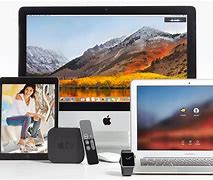 Image result for Devices Computer Apple