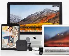 Image result for Apple Flat Devices
