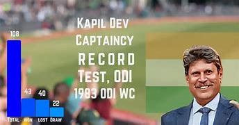 Image result for Kapil Dev Captaincy