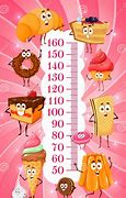 Image result for Age Chart for Kids