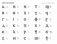 Image result for Coptic Alphabet