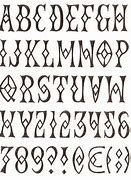 Image result for Creative Letter Designs Alphabet