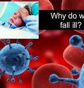 Image result for Why Do We Fall Ill Class 9 PPT