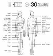 Image result for Mannequin Size Chart