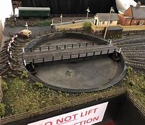 Image result for Railway Turntable Well