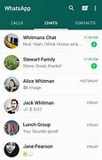 Image result for WhatsApp Messenger Download for Laptop