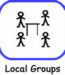 Image result for Diagram of the Local Group
