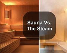 Image result for Sauna vs Steam Bath