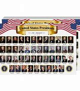 Image result for All United States Presidents in Order