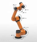 Image result for Double Jointed Robot