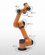 Image result for 6-Axis Robot Arm