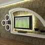 Image result for Hanging TV in Arob