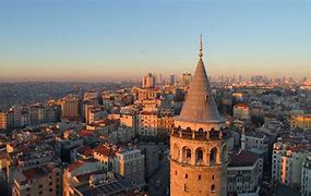 Image result for Galata Tower From Above