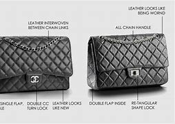 Image result for Chanel Burlap Purse
