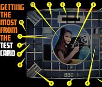 Image result for classic television testing cards