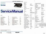 Image result for Philips Manual Service