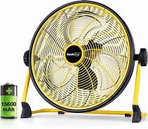 Image result for Air Powered Fans