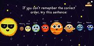Image result for Fun Facts About the Solar System