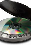 Image result for Different Video Disk Player