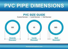 Image result for 4 PVC Drain Pipe