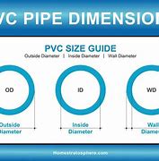 Image result for 9 Diameter PVC Pipe