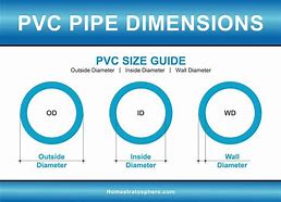 Image result for 10 Inch ID PVC Pipe
