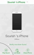 Image result for How to Disable Find My iPhone From Computer