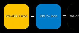Image result for iOS App Icon Size iOS