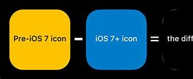 Image result for iPhone 12 Display Size in Px