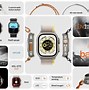 Image result for Best Apple Ultra Medical Watch Face