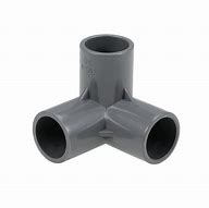 Image result for 3-Way PVC Pipe