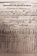 Image result for What Is an Informant On a Death Certificate
