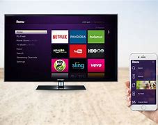 Image result for Mirror Roku to iPad
