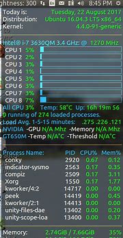 Image result for 4C and Ram