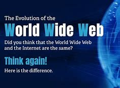 Image result for History of the World Wide Web