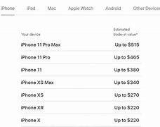 Image result for Trade in iPhone 11