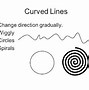 Image result for Heavy Solid Line Used to Frame in the Drawing