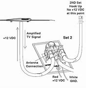 Image result for Flat Antenna for TV