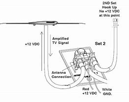 Image result for 4G Antenna Parts