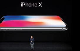 Image result for iPhone X-Cons