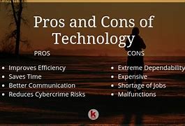 Image result for Pros and Cons Technology to Society of Communication