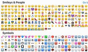 Image result for Cell Phone Emoji Copy and Paste