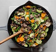 Image result for Low-Fat Meat