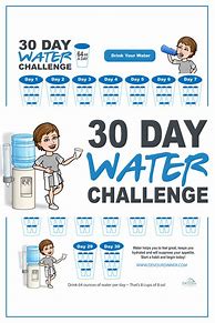 Image result for 20-Day Fruit and Water Challenge