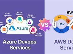 Image result for Azure DevOps vs DevOps