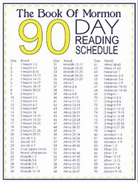 Image result for 5 Minutes a Day Book of Mormon Challenge