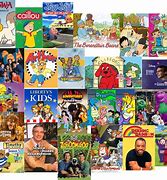 Image result for Most Popular Shows of All Time