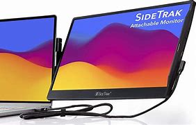 Image result for IPS Laptop Screens