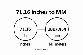Image result for 7 16 Inch to mm